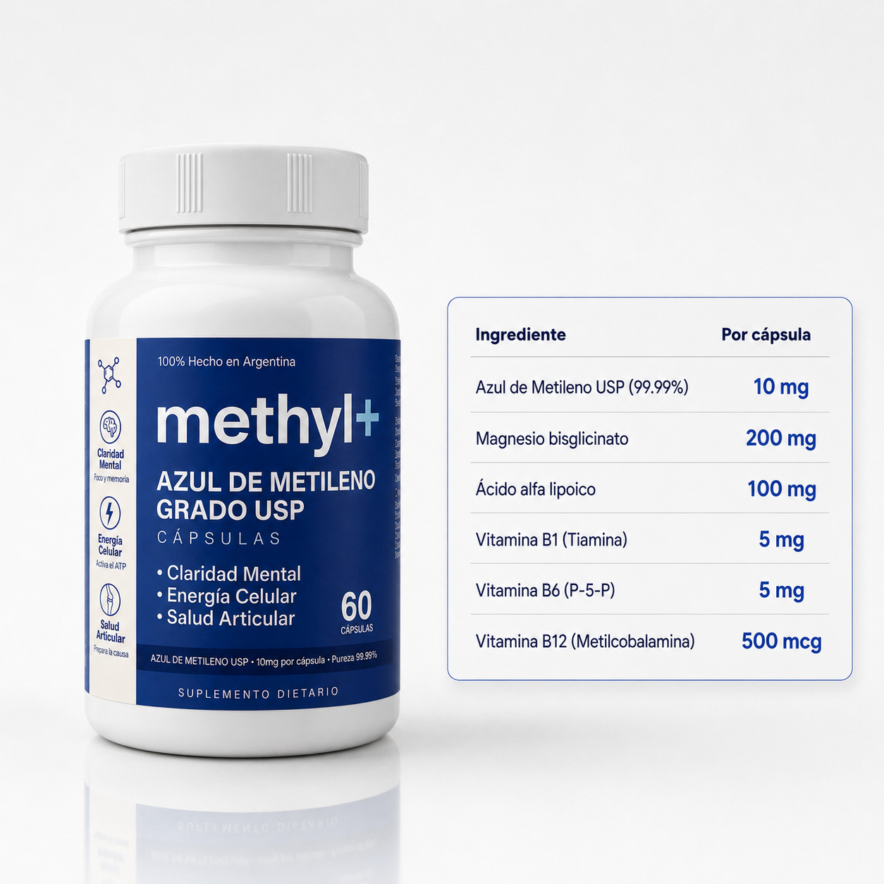 Methyl+® — Recuperá tu energía y claridad mental.